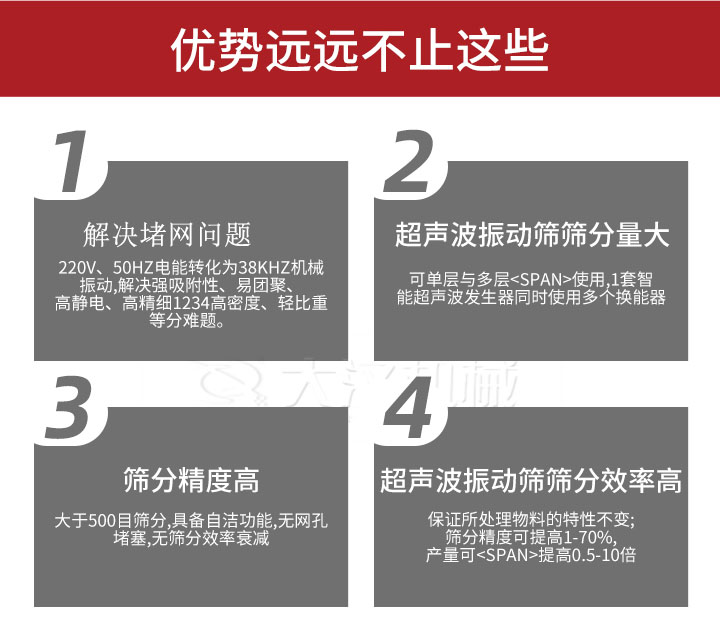 超聲波振動(dòng)篩優(yōu)勢(shì)：1，高效解決堵網(wǎng)問(wèn)題220V，50HZ電能轉(zhuǎn)化為38KHZ機(jī)械振動(dòng)，解決強(qiáng)吸附性，易團(tuán)聚，高靜電，高精細(xì)1234高密度，輕比重等難題。2，超聲振動(dòng)篩篩分量大：可單層與多層使用1套只能超聲波發(fā)生器同時(shí)使用多個(gè)換能器。3，適合大于500目篩分，具備自潔功能，無(wú)網(wǎng)孔堵塞，無(wú)篩分效率衰減。4，超聲波振動(dòng)篩篩分效率高：保證所處理物料的特性不變，篩分精度可提高1-70%。