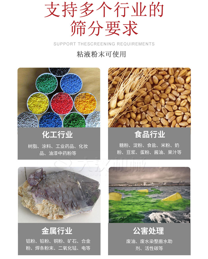適用于化工行業(yè)，食品行業(yè)，金屬行業(yè)，以及公害處理等行業(yè)。化工行業(yè)：樹(shù)脂，涂料，工業(yè)藥品，化妝品，油漆，中藥粉等;食品行業(yè)：糖粉，淀粉，食用鹽，米粉，奶粉，豆?jié){，蛋粉，醬油，果汁等;金屬行業(yè)：鋁粉，鉛粉，銅粉，礦石，合金粉，焊條粉末，二氧化錳，電等。公害處理：廢油，廢水染整廒水助劑，活性炭等。超聲波振動(dòng)篩支持挑選定制常見(jiàn)的有：不銹鋼，碳鋼，全不銹鋼三種規(guī)格。不銹鋼：耐腐蝕，耐高溫適合化工行業(yè),碳鋼：鋼性強(qiáng)，硬度高經(jīng)久耐用,全不銹鋼：機(jī)身經(jīng)久耐用不易生銹不易腐蝕超聲波振動(dòng)篩共有一到四層可供選擇。大漢超聲波振動(dòng)篩優(yōu)勢(shì)：篩分效率高，篩分精度高，產(chǎn)量可提高0.5-10倍適用于：大米，米粉，綠豆，小米等。輕松解決堵網(wǎng)問(wèn)題適用10目-635目之間的物料。