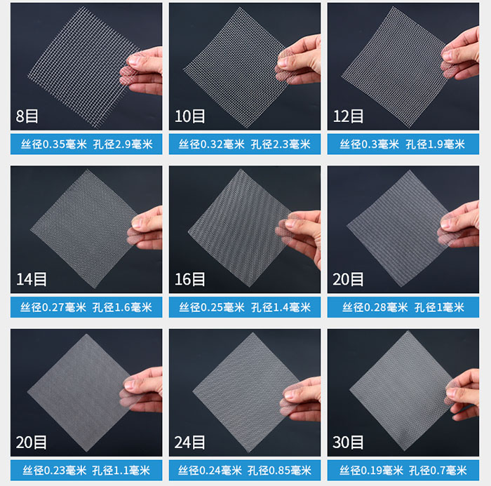 8目-30目金屬絲編織網對應的絲徑，孔徑圖片展示