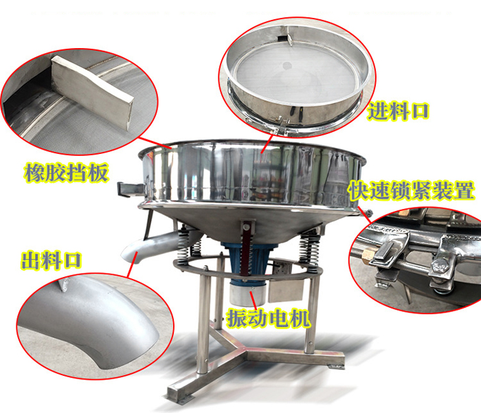 該產(chǎn)品振動原理以及產(chǎn)品內(nèi)部結(jié)構(gòu)（橡膠擋板，進(jìn)料口，出料口，振動電機，快速鎖緊裝置等部件介紹圖展示）。