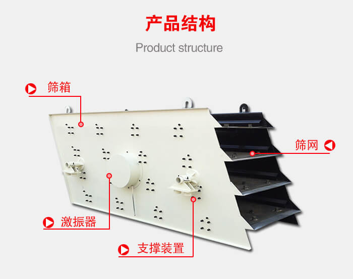 產品結構：篩箱，激振器，支撐裝置，篩網等結構
